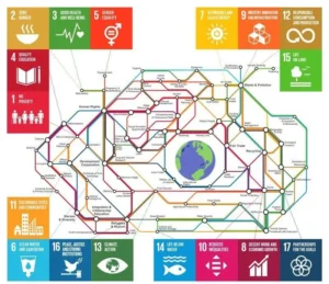 Mapa con forma del Metro que representa los Objetivos de Desarrollo Sostenible (ODS)